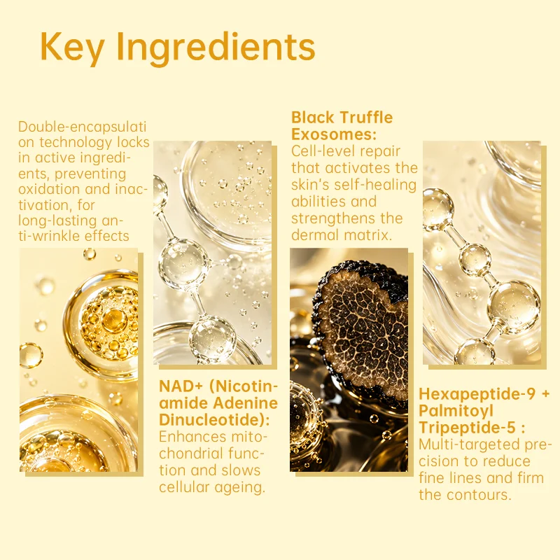 Visual breakdown of key skincare ingredients including NAD+, Black Truffle Exosomes, and Hexapeptide-9 with descriptions of their benefits.